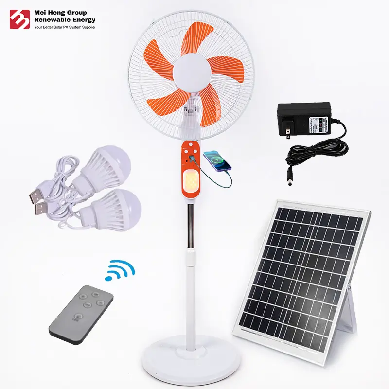 Solar Fan Solutions: Energy-Efficient and Sustainable Cooling