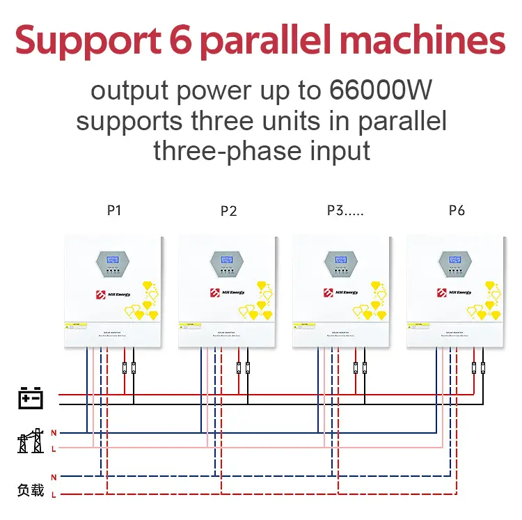 Solar Inverter d03.jpg